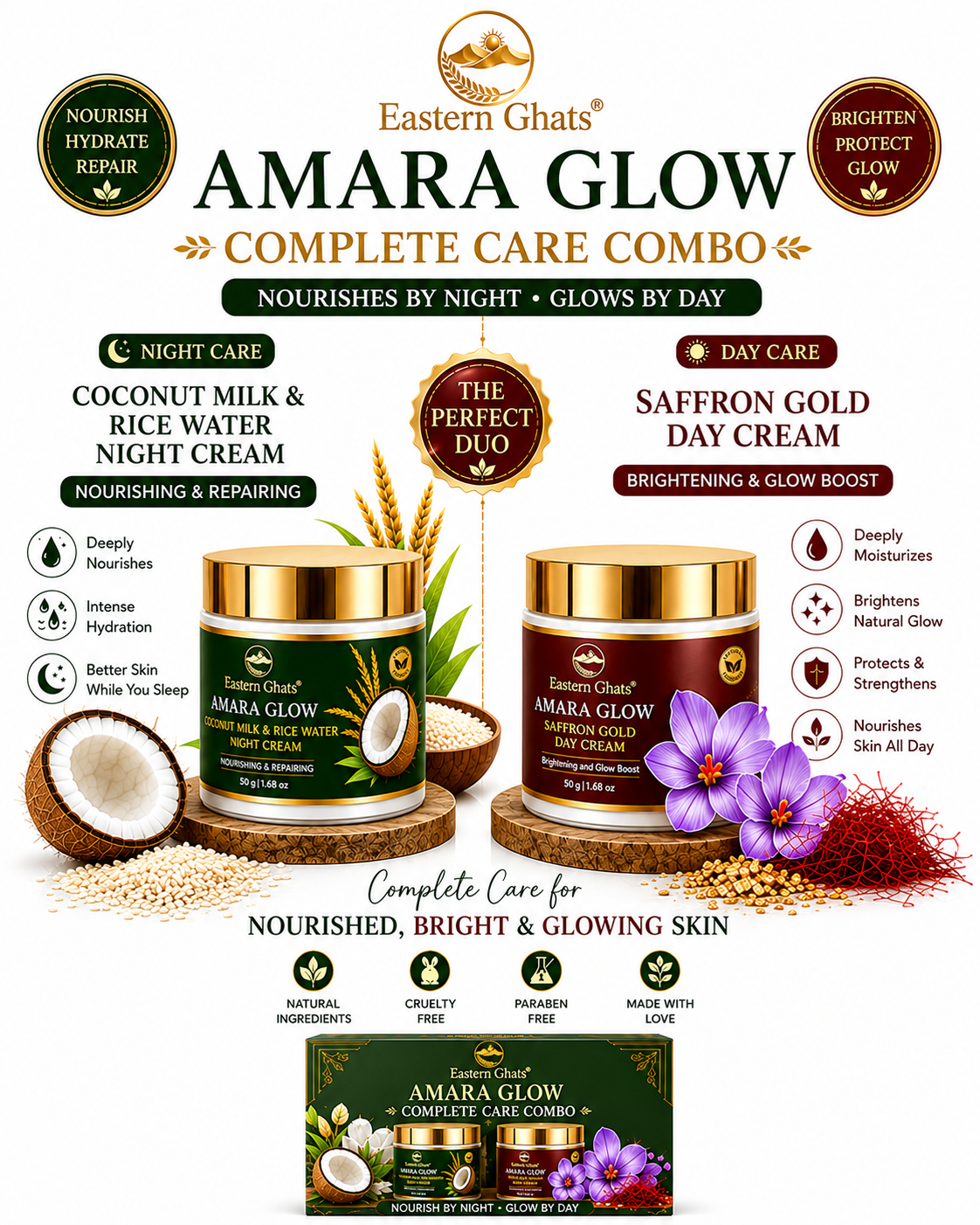 Eastern Ghats Amara Glow Day and Night Cream Combo