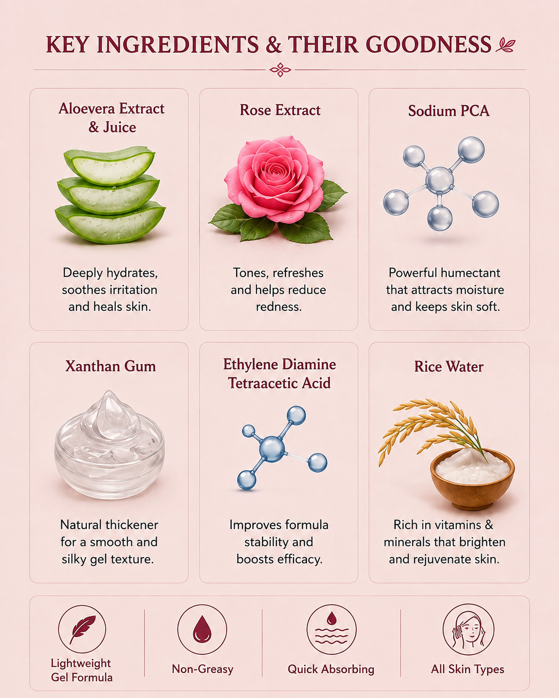 Rose & Aloevera Gel - product image 5