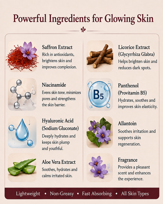 Saffron Face Serum - product image 3