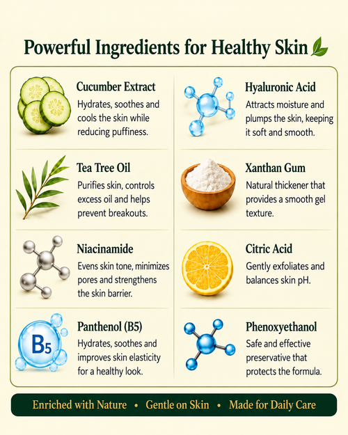 Eastern Ghats Skin Toner key ingredients