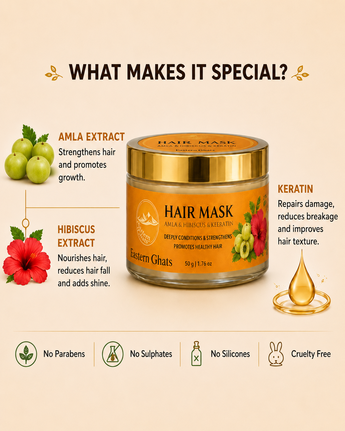 Eastern Ghats Amla Hibiscus and Keratin Hair Mask benefits
